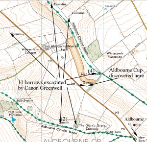 Map showing locations of barrows near Aldbourne